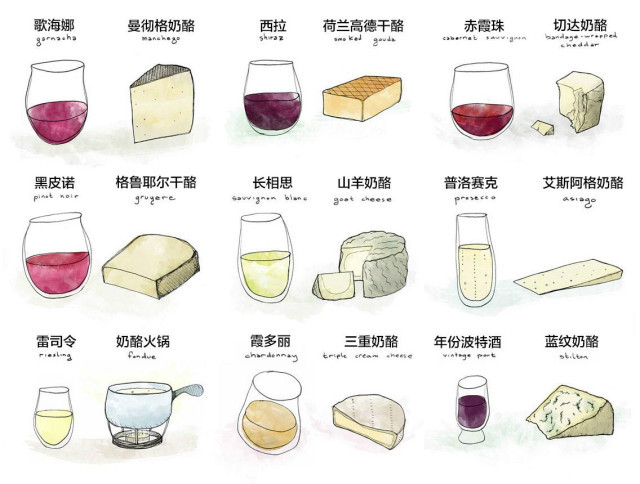 红酒奶酪奶酪怎么选 白葡萄酒更适合搭配奶酪 美酒网