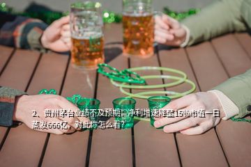 2、贵州茅台业绩不及预期：净利增速降至15%市值一日蒸发666亿，对此你怎么看？