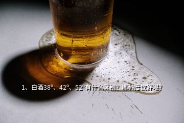 1、白酒38º、42º、52º有什么区别？哪种度数好喝？