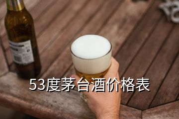 53度茅台酒价格表