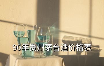 90年贵州茅台酒价格表