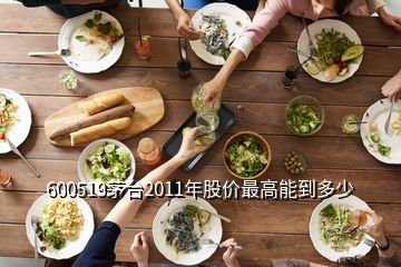 600519茅台2011年股价最高能到多少