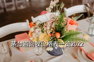 茅台酒回收价格表一览2022