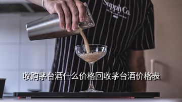 收购茅台酒什么价格回收茅台酒价格表