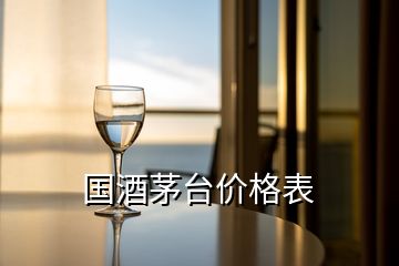 国酒茅台价格表