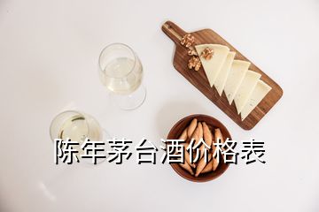 陈年茅台酒价格表