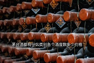 茅台酒都有什么类别各个酒度数多少价格