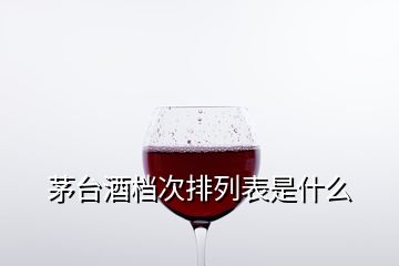 茅台酒档次排列表是什么