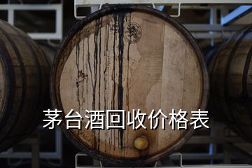 茅台酒回收价格表