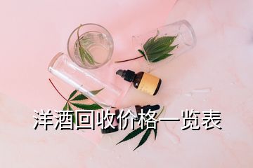 洋酒回收价格一览表