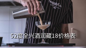 52度全兴酒润藏18价格表