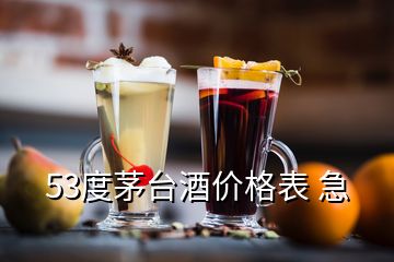 53度茅台酒价格表 急