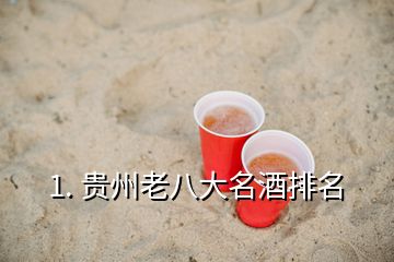 1. 贵州老八大名酒排名