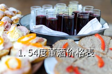 1. 54度董酒价格表