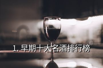 1. 早期十大名酒排行榜