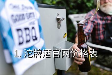 1. 沱牌酒官网价格表