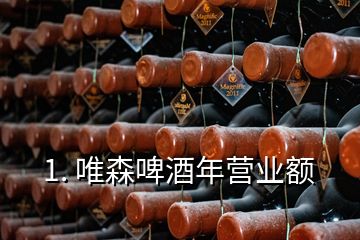 1. 唯森啤酒年营业额