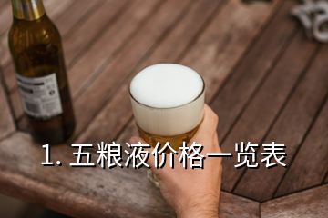 1. 五粮液价格一览表