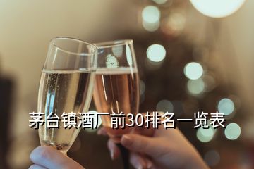 茅台镇酒厂前30排名一览表