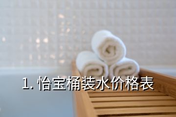 1. 怡宝桶装水价格表