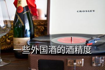 一些外国酒的酒精度