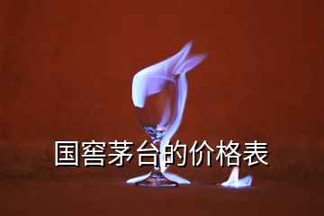 国窖茅台的价格表