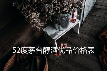 52度茅台醇酒优品价格表