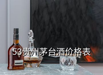 53贵州茅台酒价格表