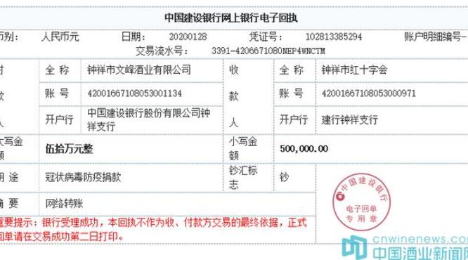 湖北：文峰酒业捐款50万元，帮助荆门抗击疫情