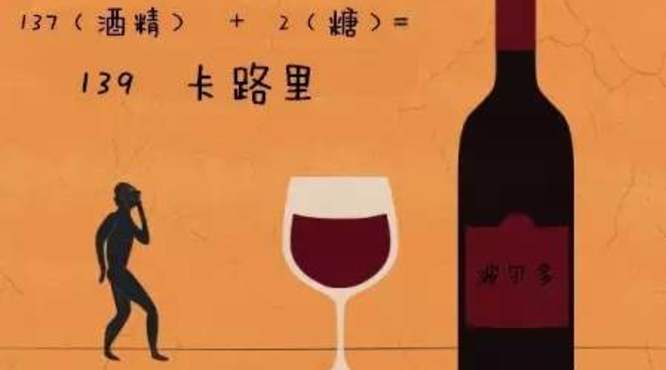 什么酒热量最低