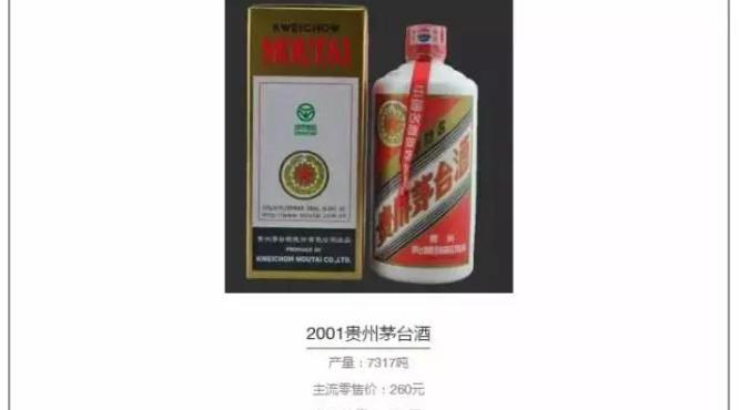 兼香型白酒的发展史