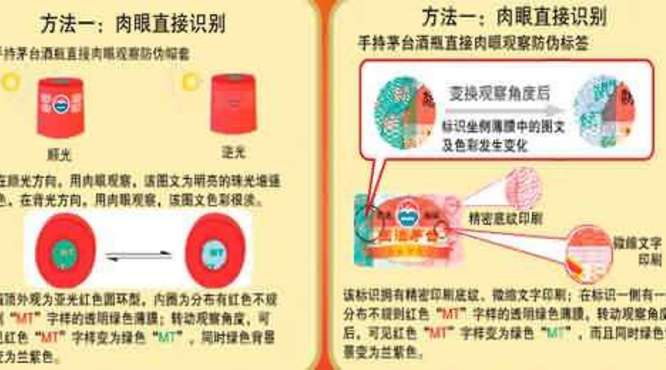 茅台酒防伪怎么辨别