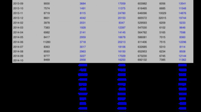 2011拉菲价格查询(2011拉菲价格表)