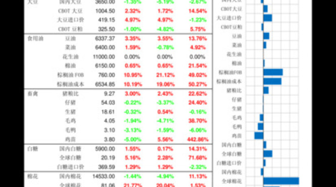 新五粮液39度价格查询(五粮液39度酒价格)