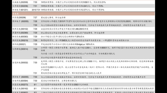 剑南春90年52度价格表(90年代剑南春52度价格表)