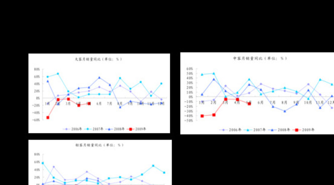 52度五粮系列价格表(五粮液52度价格一览表)