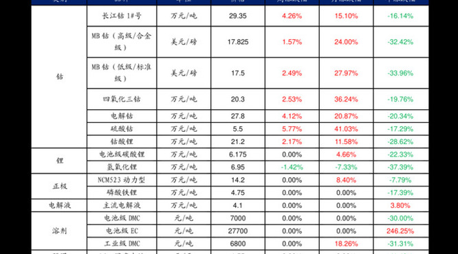 南京九五香烟价格表图(南京九五烟价格表和图片)