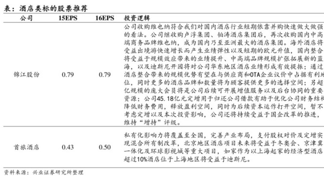 儒杜老窖价格表(儒杜老窖酒的价格)