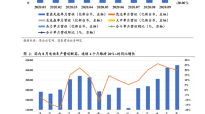 动力火车苏打酒批发价格(动力火车苏打酒水批发价)