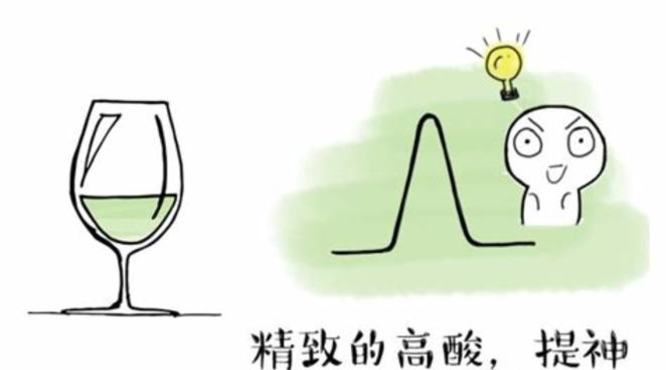 葡萄酒什么时候酿合适,什么时候做葡萄酒好