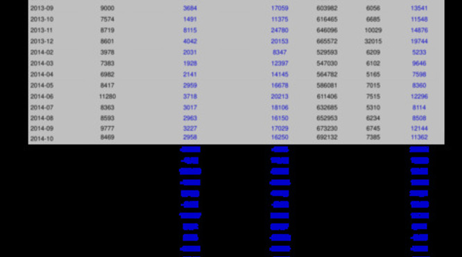 2011年拉菲多少钱(2011年的拉菲多少钱)