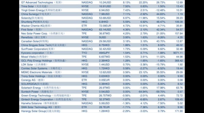 洮南香v9价格表(洮南香v9多少钱一瓶)