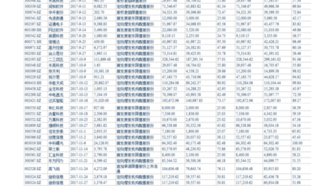 国藏1618价格查询(国藏1618酒价格)