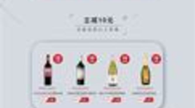重庆移通学院举办红酒品鉴会,为什么要举办红酒品鉴会