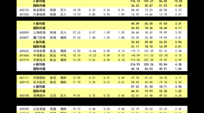 尖庄价格表(尖庄价格表及图片大全)