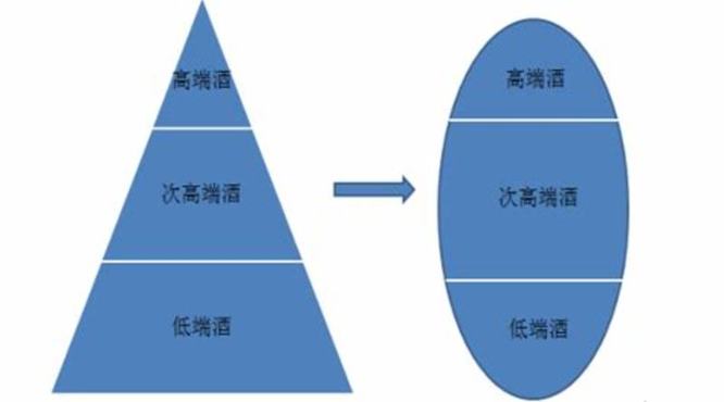 白酒从哪里批发市场地址,西安白酒批发市场在哪