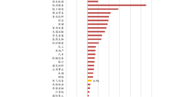 20年的剑兰春多少钱(春剑兰花多少钱)