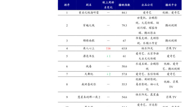 红酒价格查询网站(红酒价格查询在哪个网站)