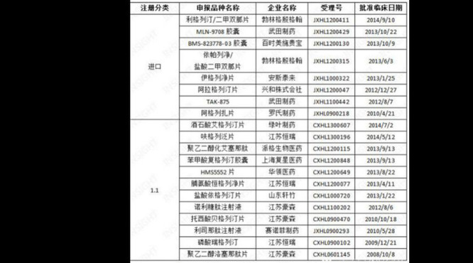 湖北白云边12年价格查询(湖北白云边12年多少钱一瓶)