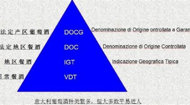 多国展团齐聚深圳,深圳有哪些红酒